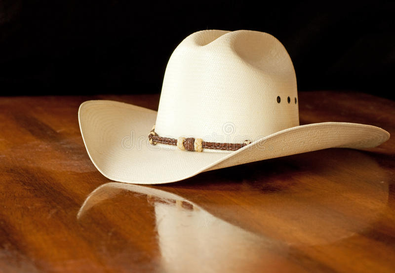Tips to Choose the Best Hatband to Accessorize & Add a New Dimension to Your Personality & Style